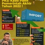 Impor Pangan !, Anggota FPKS: Kado Pahit Pemerintah Akhir Tahun 2022