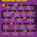 Sikap Fraksi PKS DPR RI Selama 2021-2022