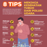 8 Tips Menjaga Kesehatan Tubuh dari Polusi Udara