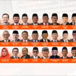 Baner Susunan Anggota